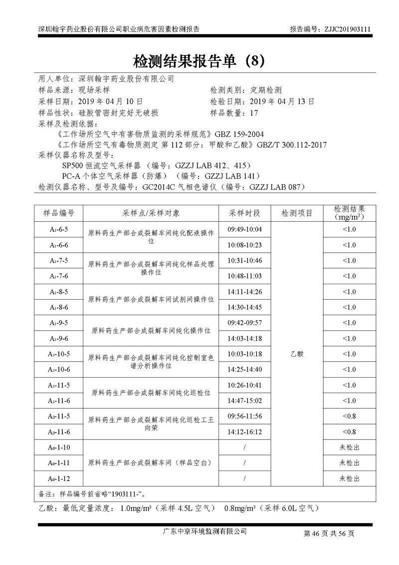 _深圳翰宇藥業(yè)股份有限公司南山定期檢測報(bào)告_頁面_46