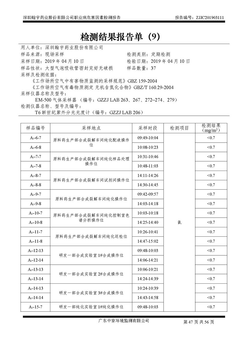 _深圳翰宇藥業(yè)股份有限公司南山定期檢測報(bào)告_頁面_47