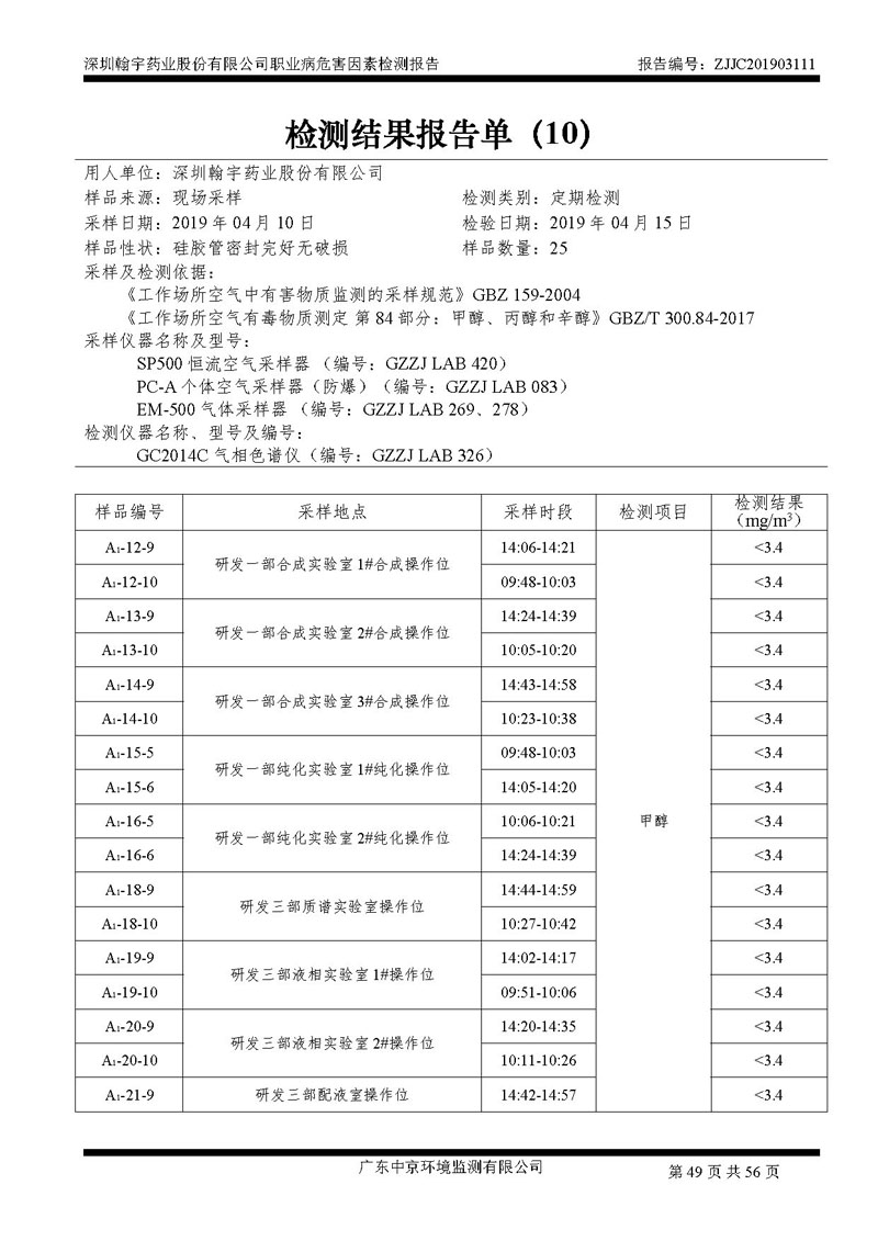 _深圳翰宇藥業(yè)股份有限公司南山定期檢測報(bào)告_頁面_49