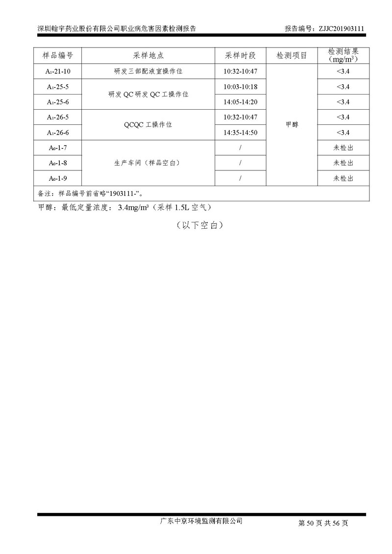 _深圳翰宇藥業(yè)股份有限公司南山定期檢測報(bào)告_頁面_50