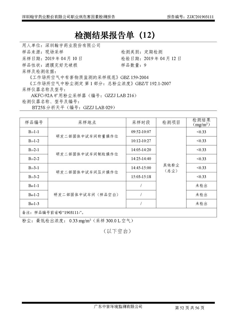 _深圳翰宇藥業(yè)股份有限公司南山定期檢測報(bào)告_頁面_52