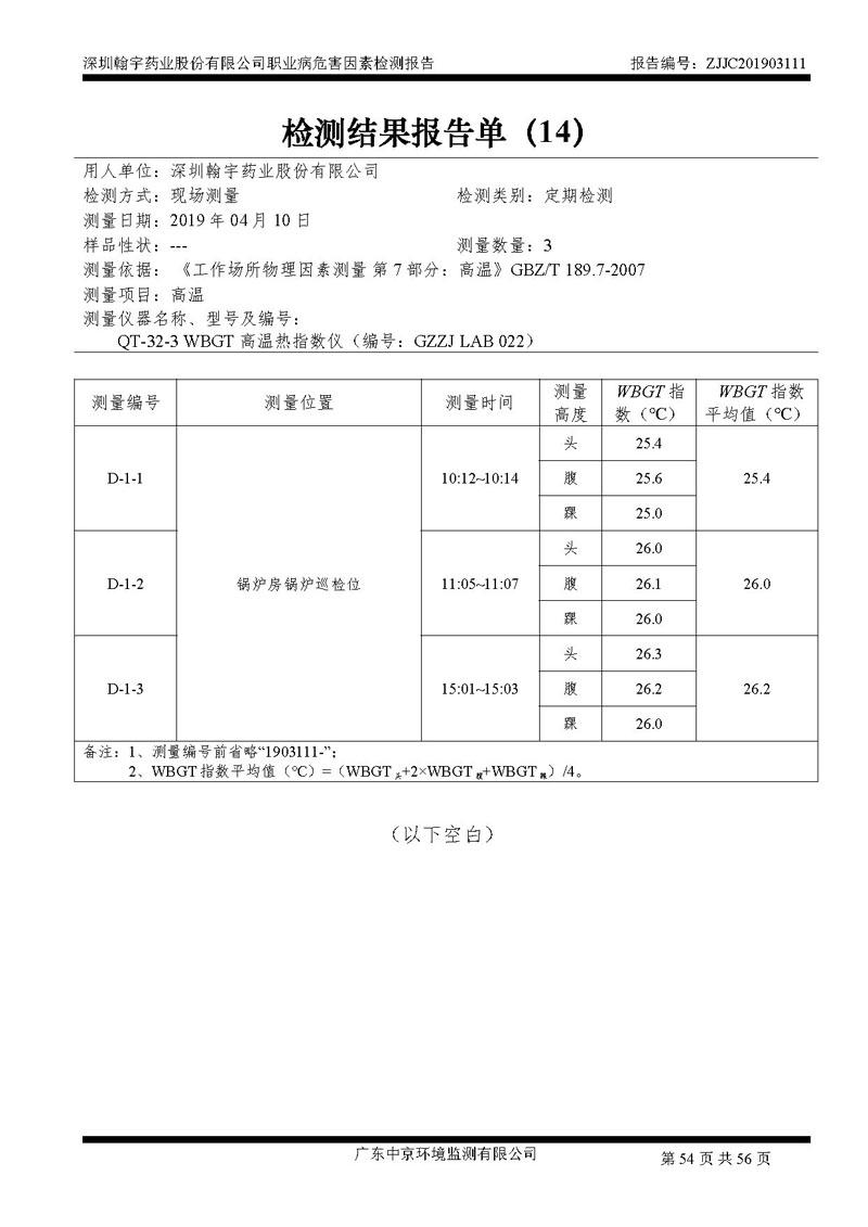 _深圳翰宇藥業(yè)股份有限公司南山定期檢測報(bào)告_頁面_54