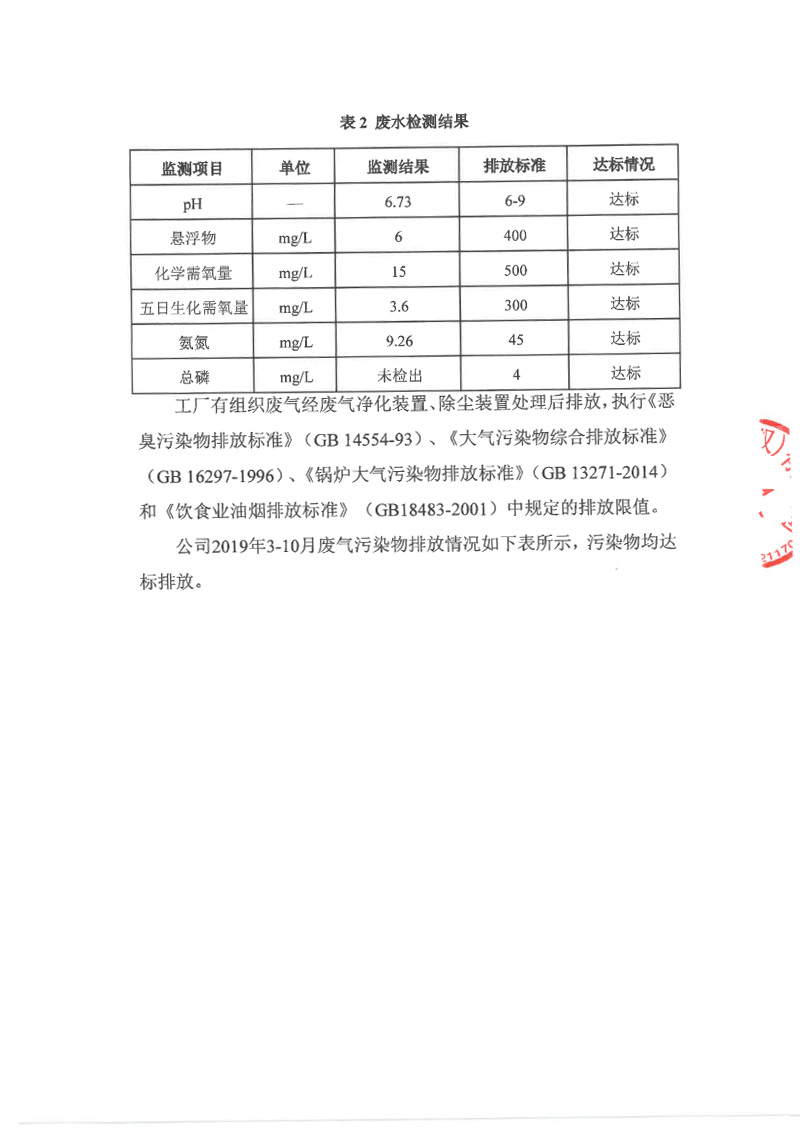 社會(huì)責(zé)任報(bào)告(蓋章版）-5