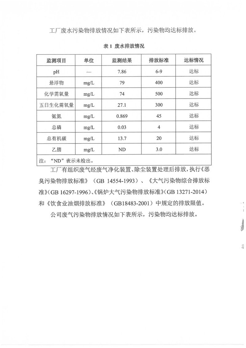 社會責任報告書-4 副本