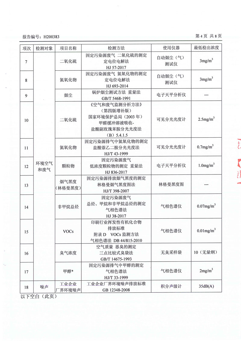 202008坪山廢水廢氣噪聲監測報告-4 副本