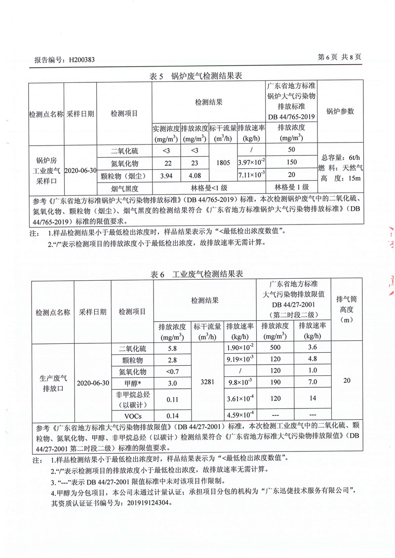 202008坪山廢水廢氣噪聲監測報告-6 副本