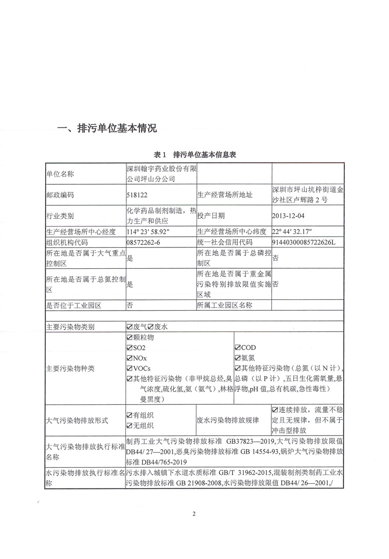 FS 坪山新版國家排污許可證有效期至20230706-5 副本