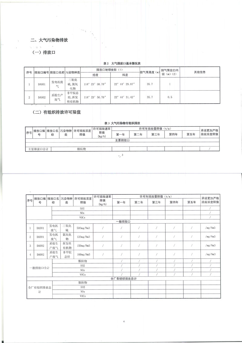 FS 坪山新版國家排污許可證有效期至20230706-6 副本