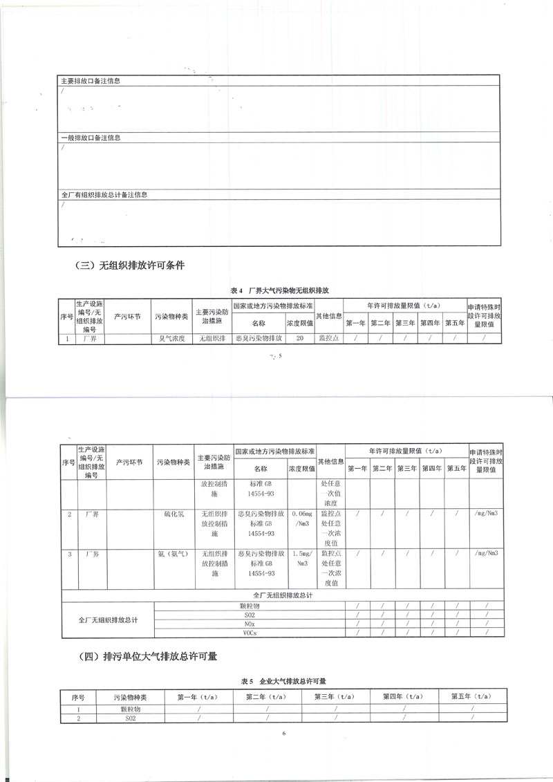 FS 坪山新版國家排污許可證有效期至20230706-7 副本