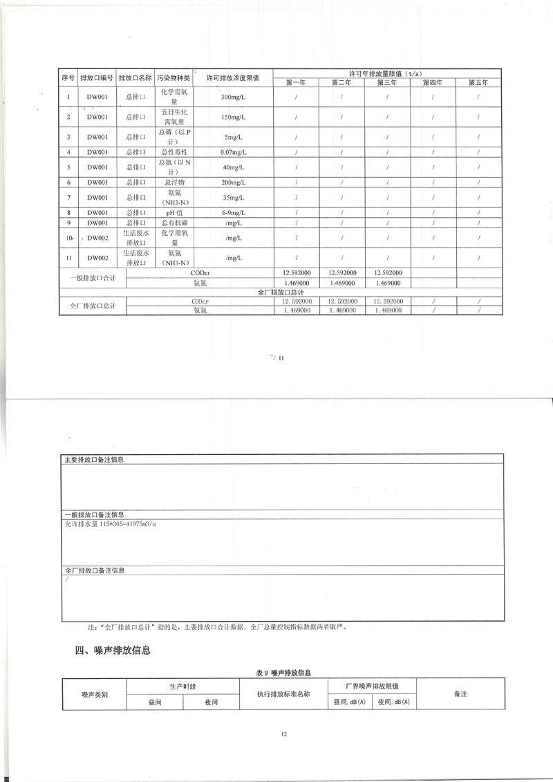 FS 坪山新版國家排污許可證有效期至20230706-10 副本