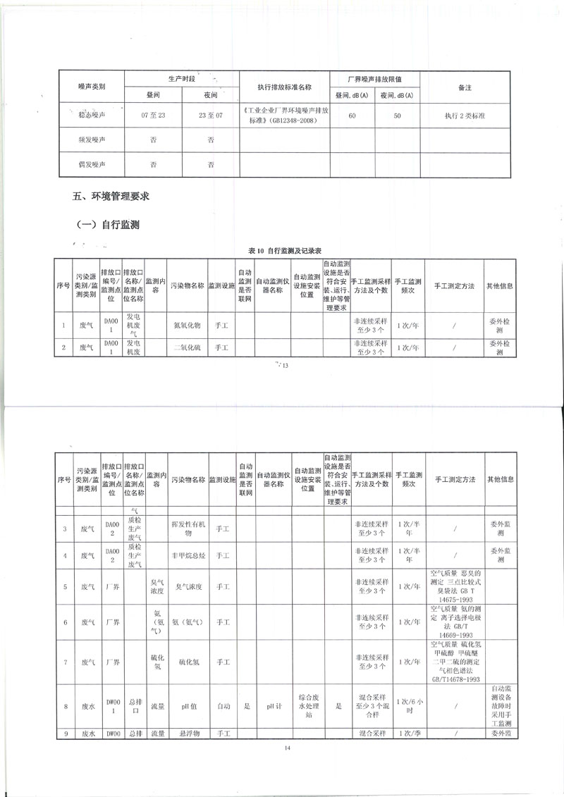 FS 坪山新版國家排污許可證有效期至20230706-11 副本