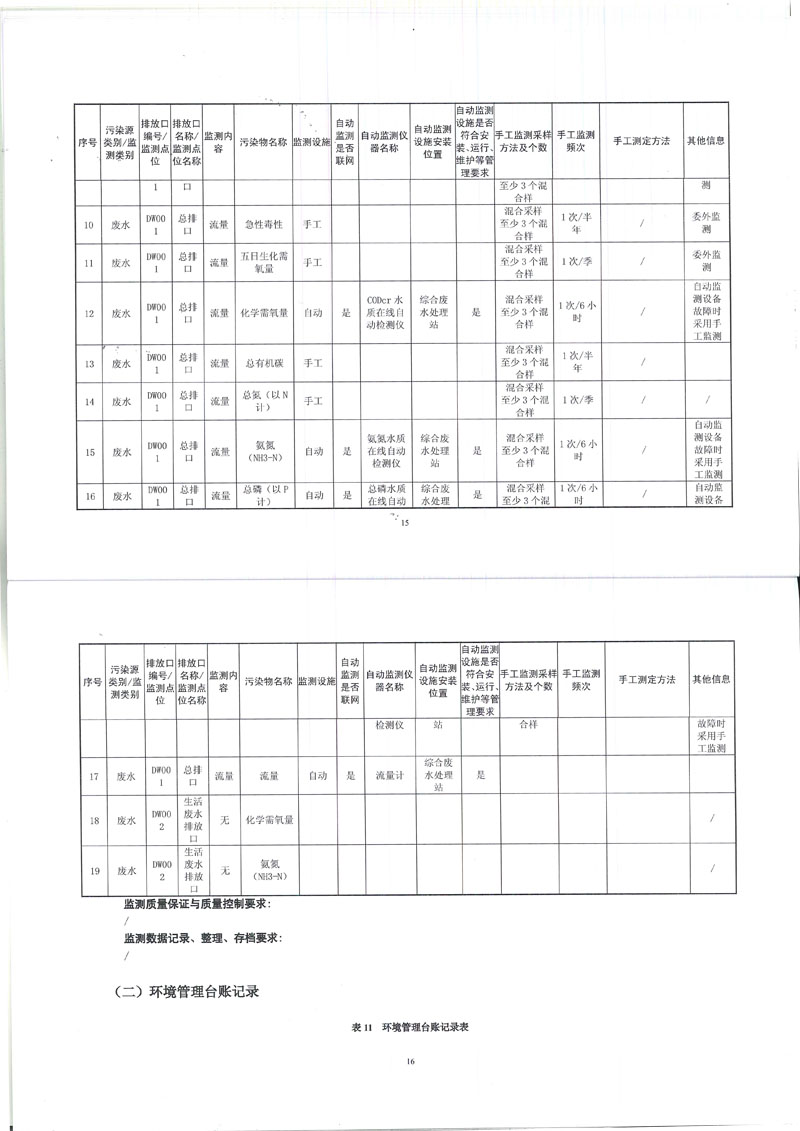 FS 坪山新版國家排污許可證有效期至20230706-12 副本