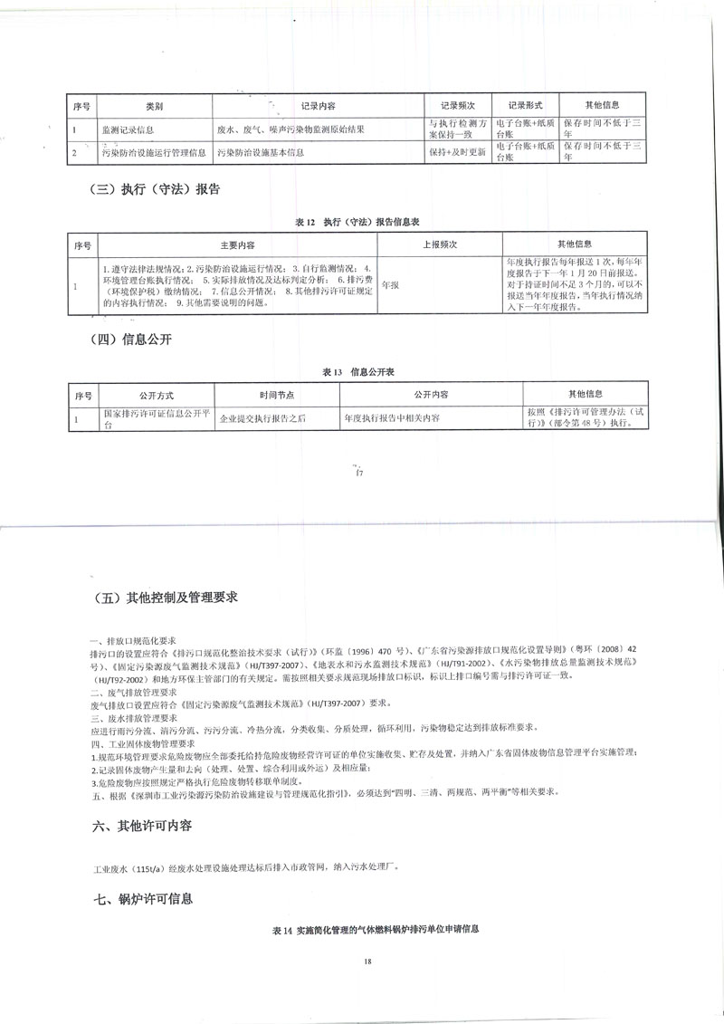 FS 坪山新版國家排污許可證有效期至20230706-13 副本