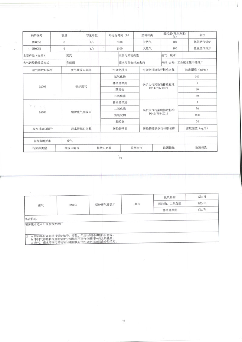 FS 坪山新版國家排污許可證有效期至20230706-14 副本