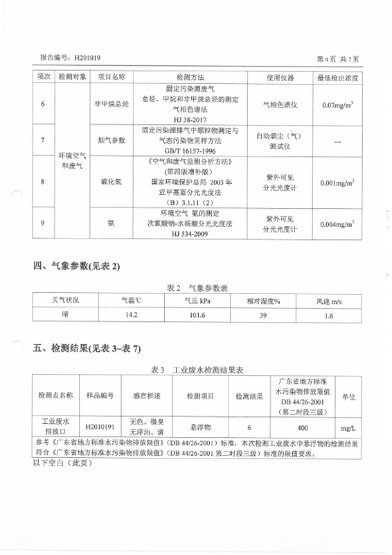 H201019 深圳翰宇藥業股份有限公司坪山分公司 (20210119蓋章)-4