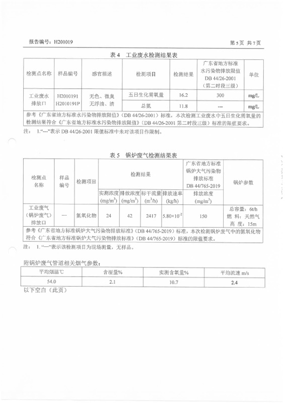 H201019 深圳翰宇藥業股份有限公司坪山分公司 (20210119蓋章)-5