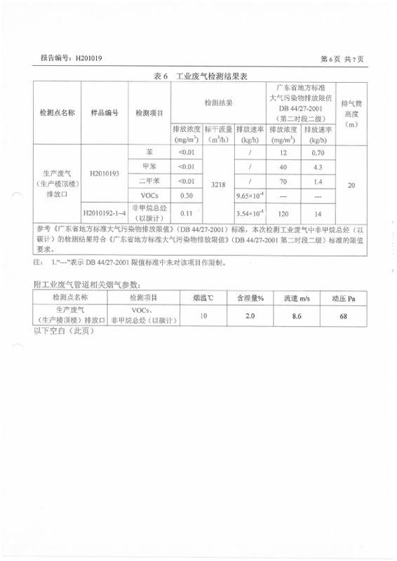 H201019 深圳翰宇藥業股份有限公司坪山分公司 (20210119蓋章)-6