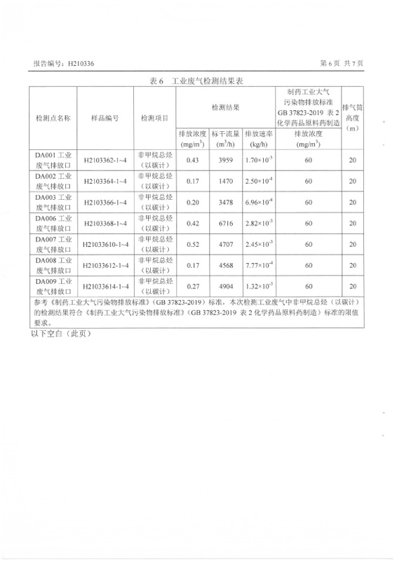 H210336 深圳翰宇藥業股份有限公司(20210416 蓋章)-6 副本