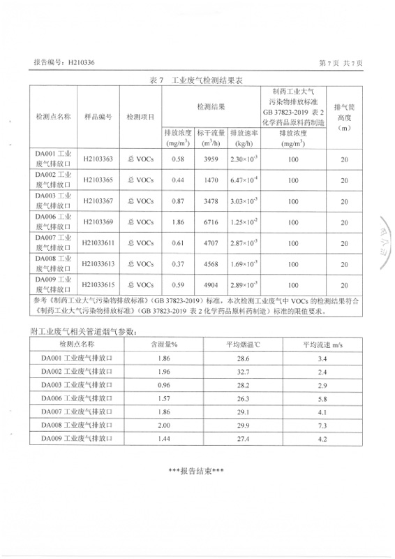 H210336 深圳翰宇藥業股份有限公司(20210416 蓋章)-7 副本