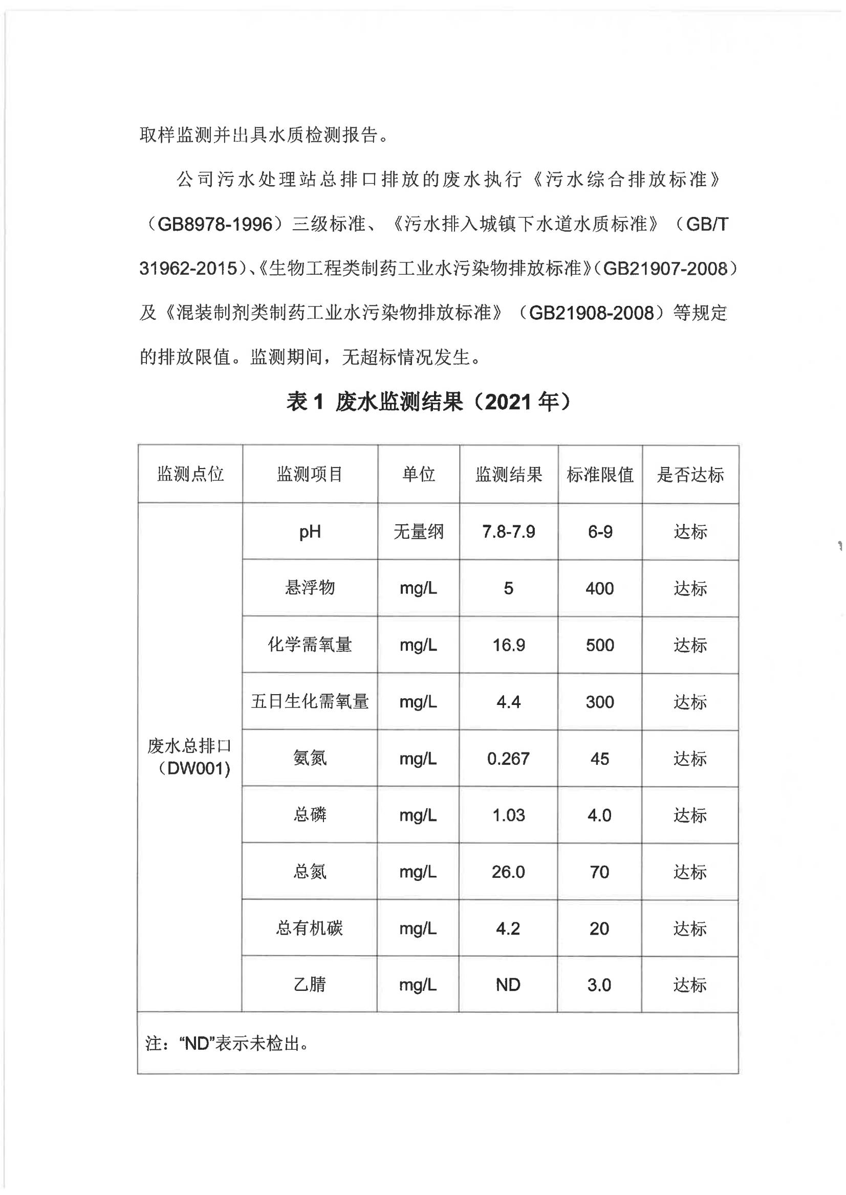 社會(huì)責(zé)任報(bào)告書(shū)2021(1)_03