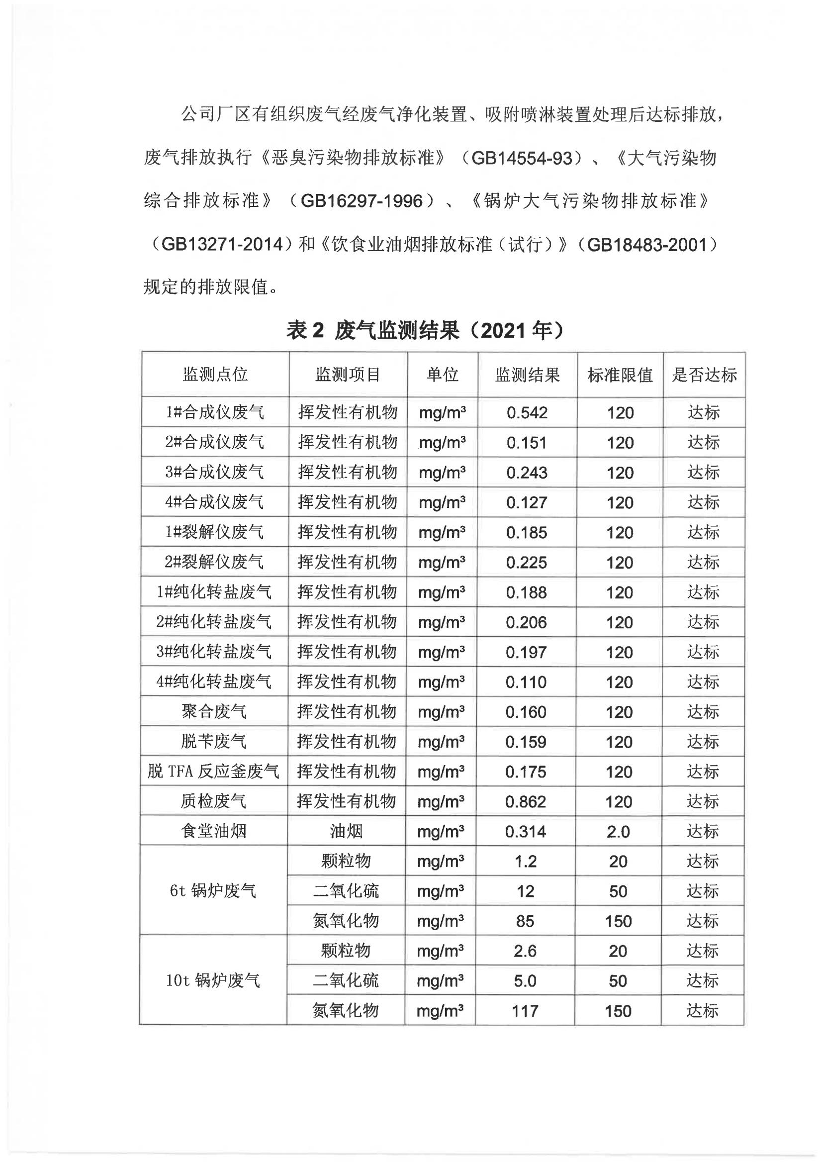 社會(huì)責(zé)任報(bào)告書(shū)2021(1)_04