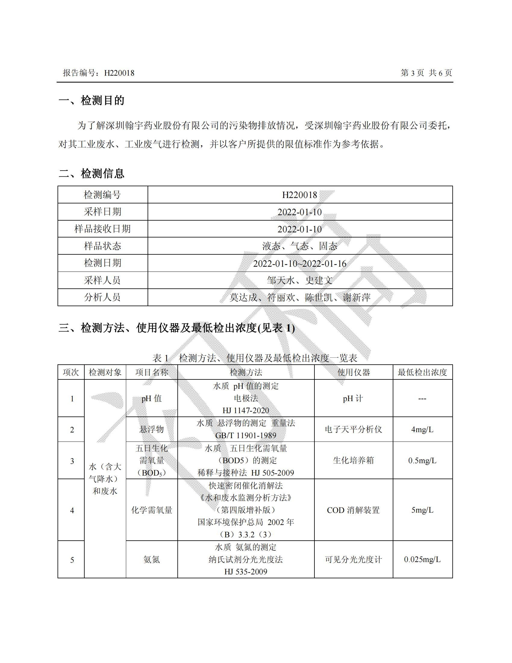 2022年第一季度三廢檢測報告_02