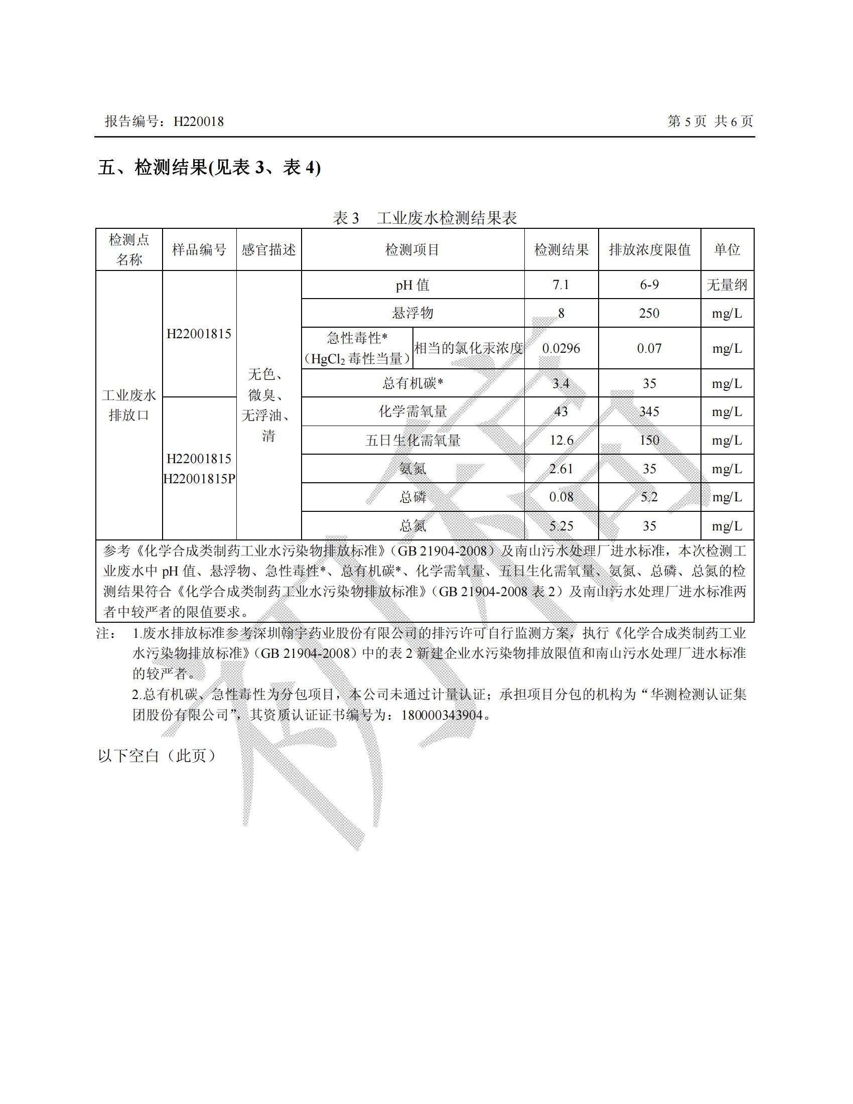 2022年第一季度三廢檢測報告_04