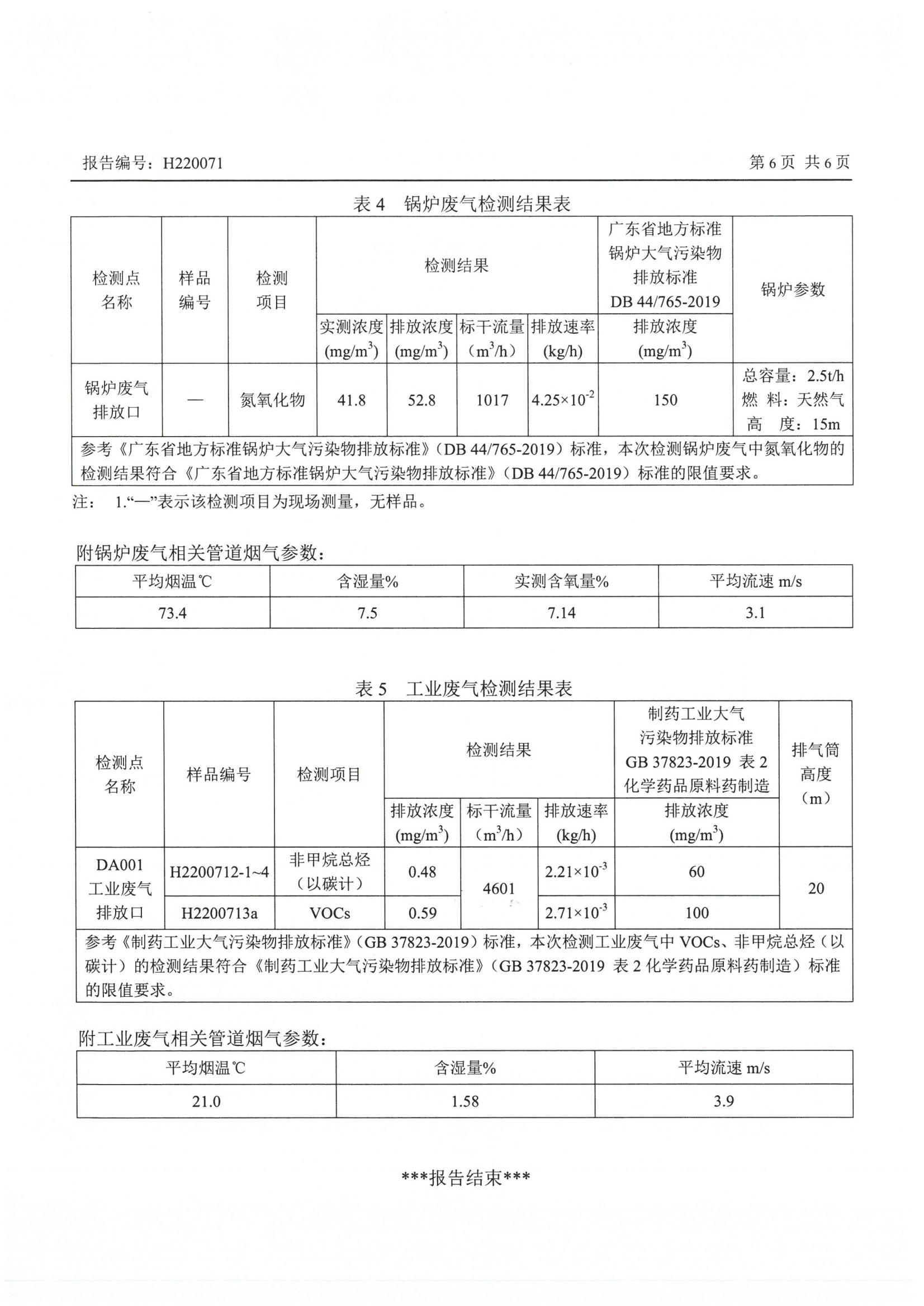 2022年第一季度三廢檢測報告（補充）_05