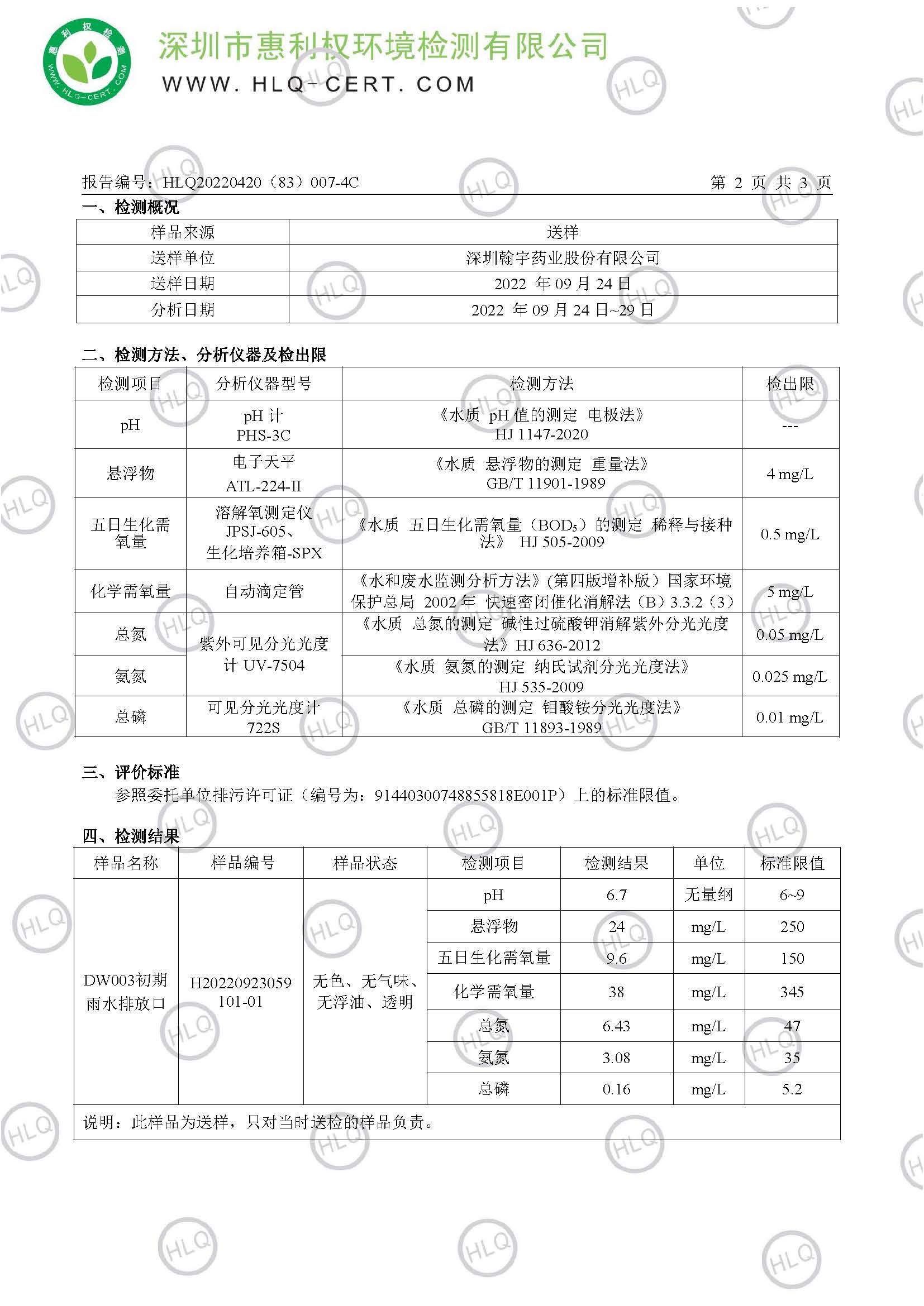 2022第三季度雨水報(bào)告_頁(yè)面_3