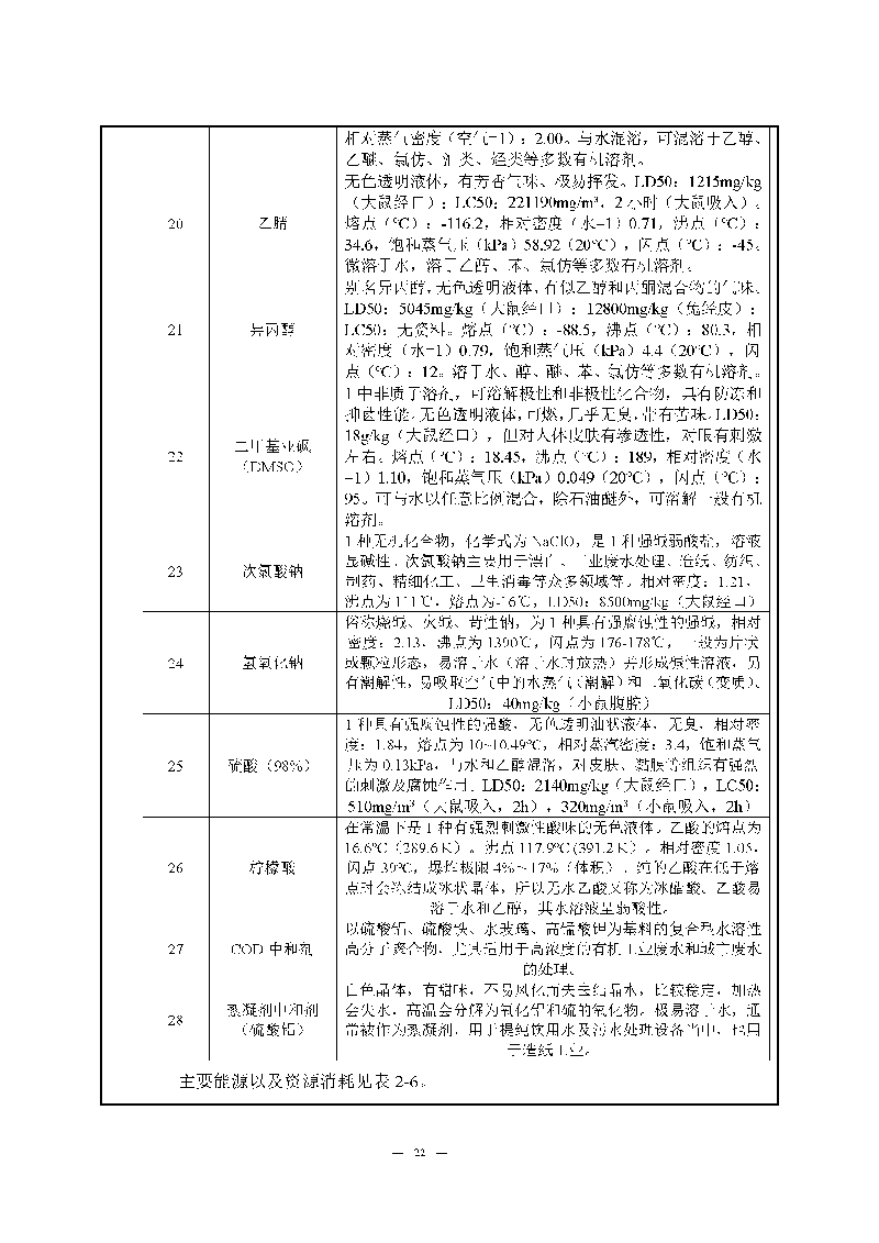 翰宇實(shí)驗(yàn)室（龍華）環(huán)評(píng)報(bào)告表（公示稿簡化）_頁面_24