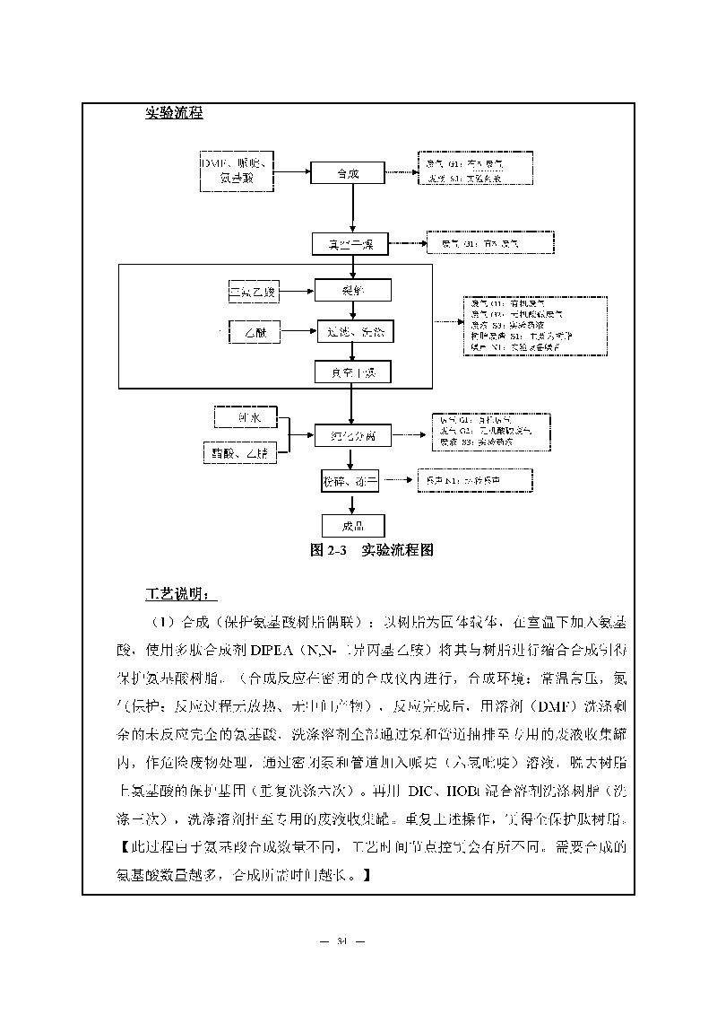 翰宇實(shí)驗(yàn)室（龍華）環(huán)評(píng)報(bào)告表（公示稿簡化）_頁面_36