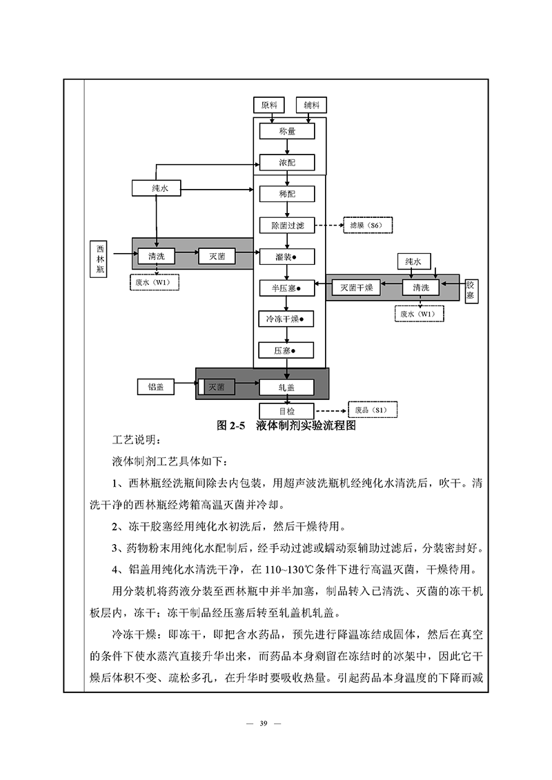 翰宇實(shí)驗(yàn)室（龍華）環(huán)評(píng)報(bào)告表（公示稿簡化）_頁面_41