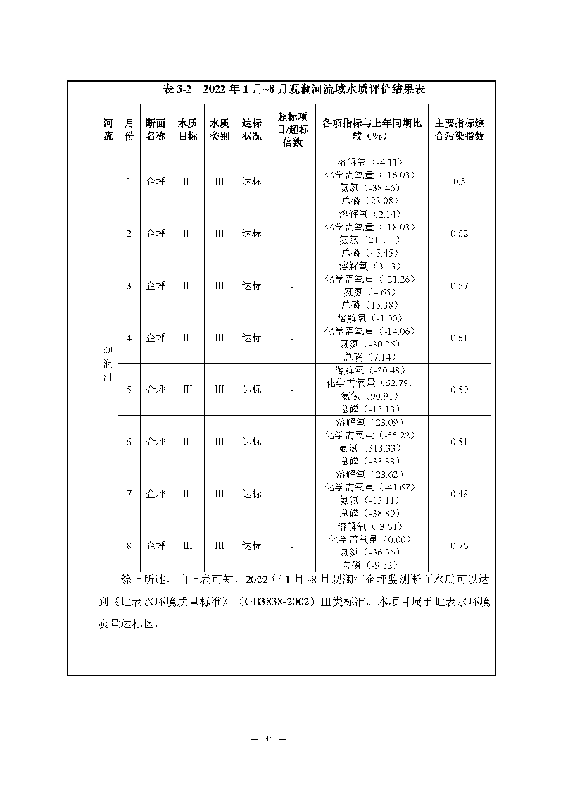 翰宇實(shí)驗(yàn)室（龍華）環(huán)評(píng)報(bào)告表（公示稿簡化）_頁面_46