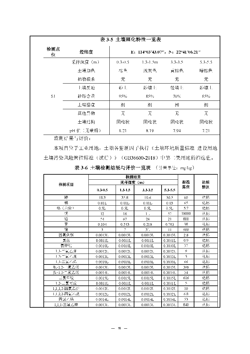 翰宇實(shí)驗(yàn)室（龍華）環(huán)評(píng)報(bào)告表（公示稿簡化）_頁面_50