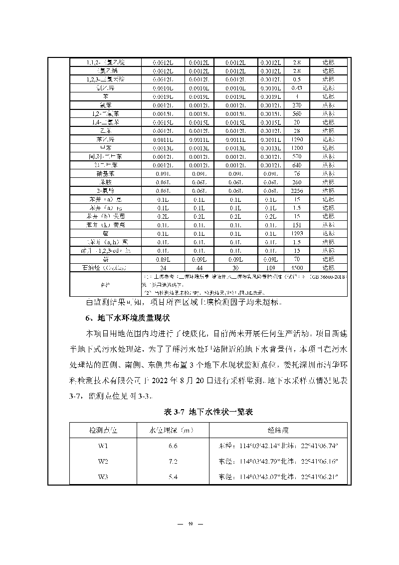 翰宇實(shí)驗(yàn)室（龍華）環(huán)評(píng)報(bào)告表（公示稿簡化）_頁面_51