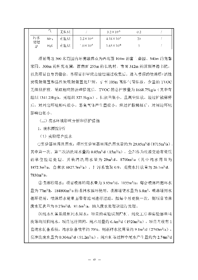 翰宇實(shí)驗(yàn)室（龍華）環(huán)評(píng)報(bào)告表（公示稿簡化）_頁面_67