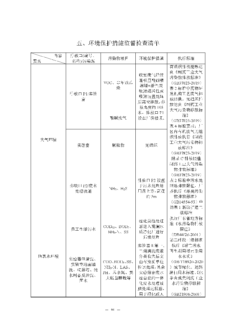 翰宇實(shí)驗(yàn)室（龍華）環(huán)評(píng)報(bào)告表（公示稿簡化）_頁面_96