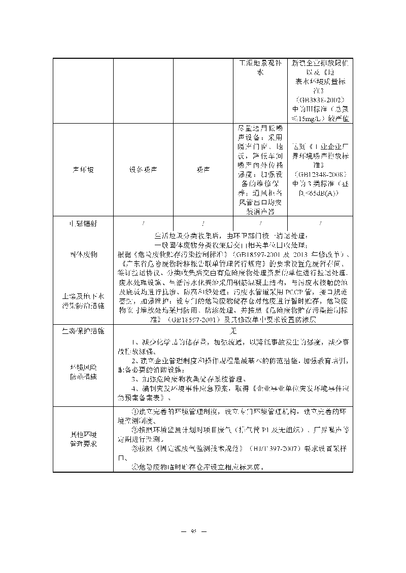 翰宇實(shí)驗(yàn)室（龍華）環(huán)評(píng)報(bào)告表（公示稿簡化）_頁面_97